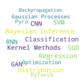 Introduction to Scientific Machine Learning for Engineers - Home